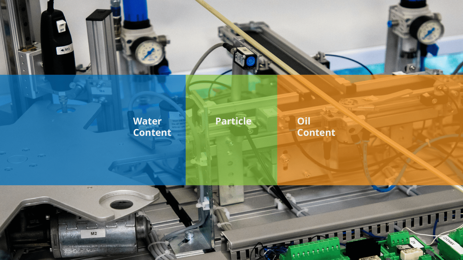 Chemical Industry